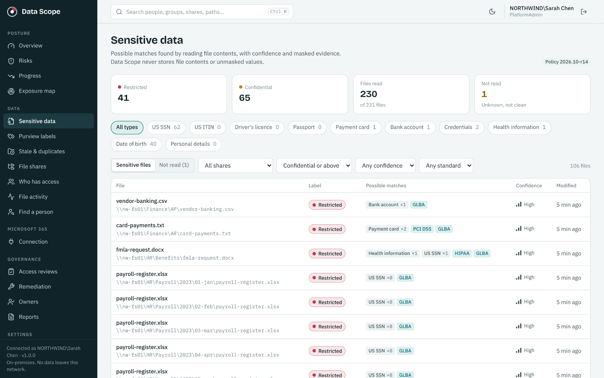 DataScope sensitive data discovery with classifications and file findings