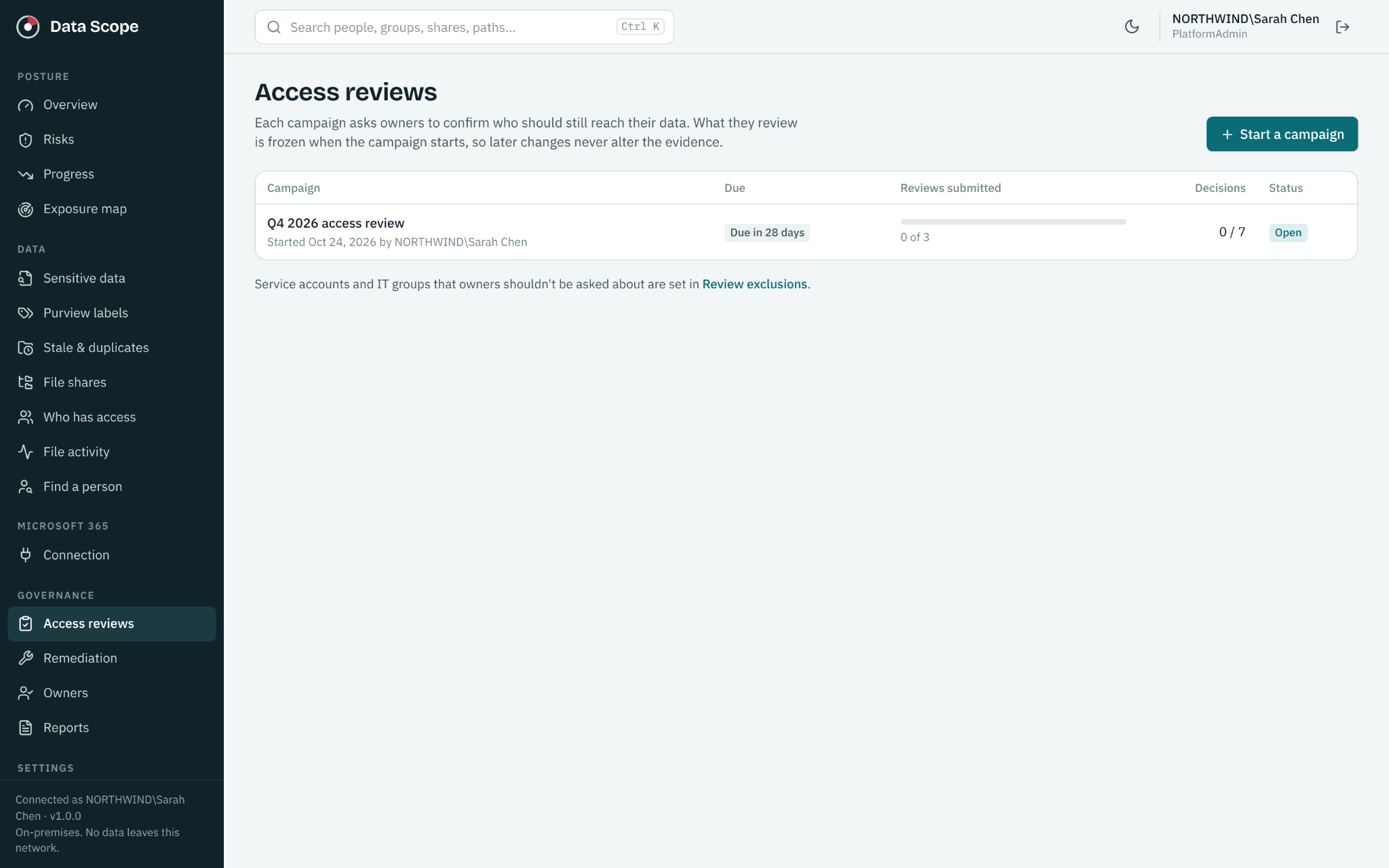DataScope access review campaigns with owners and review progress